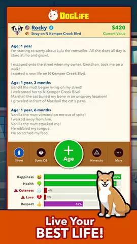 BitLife Dogs – DogLife